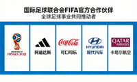 国际足球联合会FIFA官方Logo合作伙伴展示