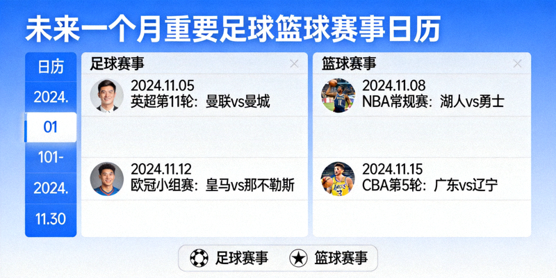 体育赛程日历可视化界面展示：未来一个月重要足球篮球赛事日期与对阵列表
